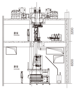 Equipamento de fiação bicomponente T400