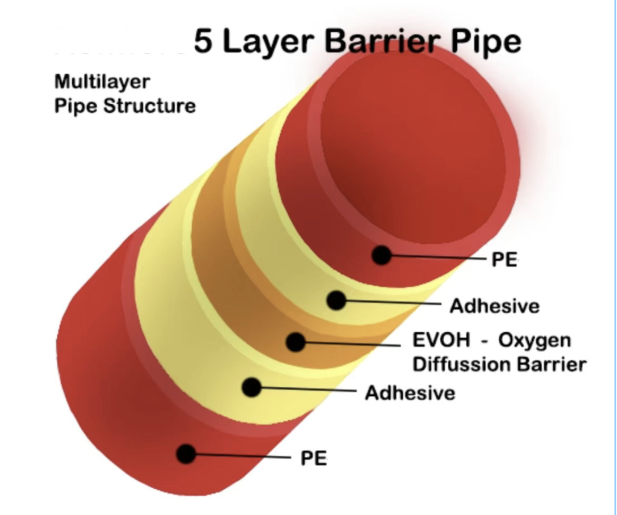 截屏 2025-08-05 14.20.27